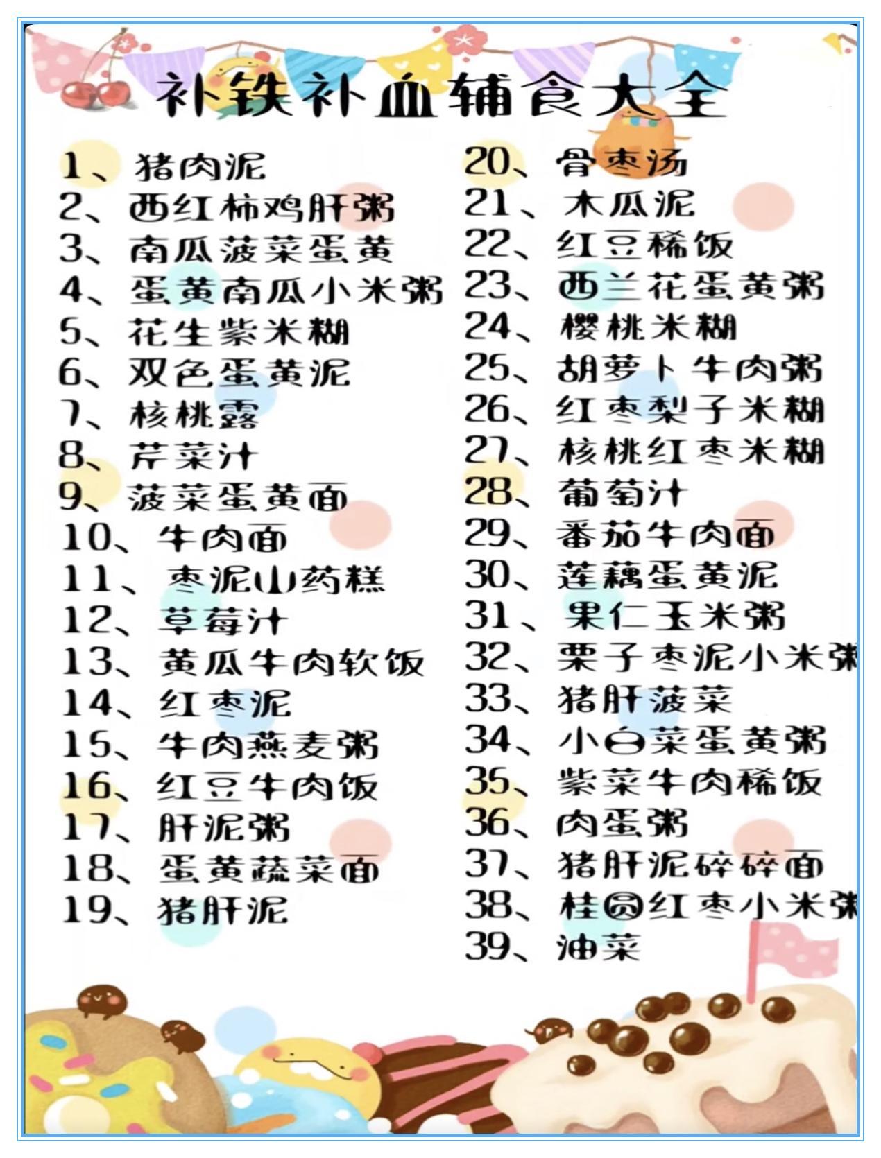 “血色浪漫”：食补界的“英雄榜”