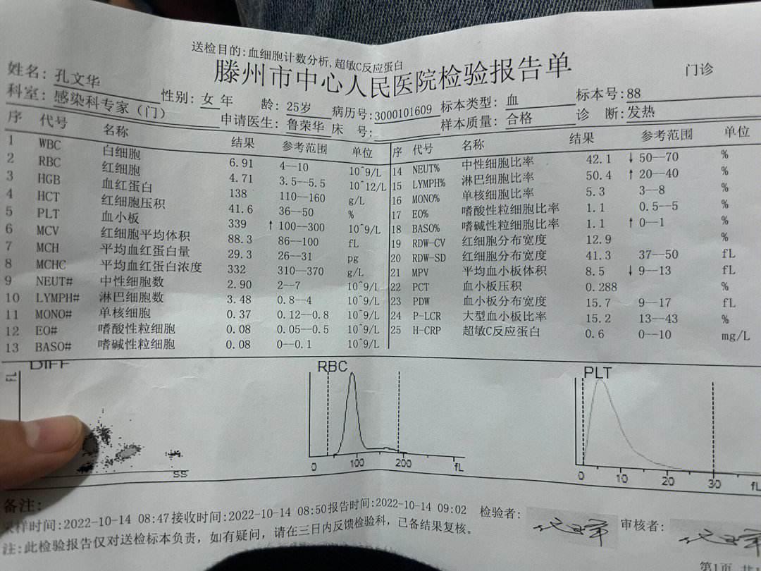 肿瘤君，你发烧的温度有点儿萌！