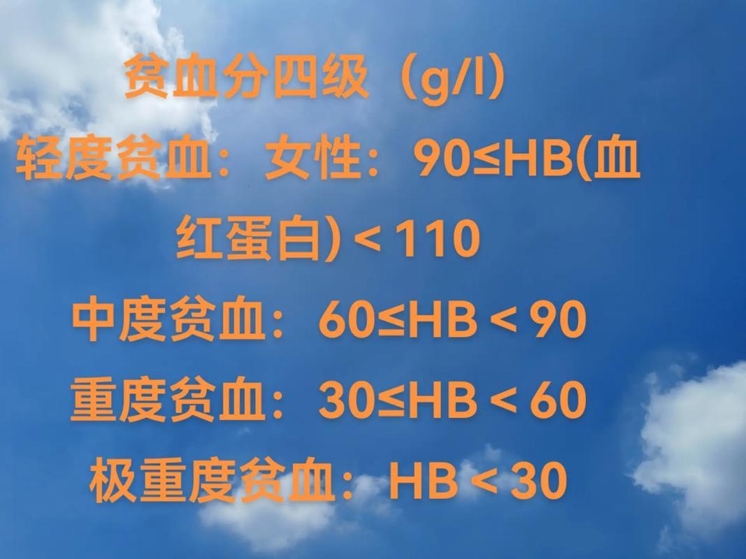 血色浪漫：重度贫血，你的生活将被涂上怎样的色彩？