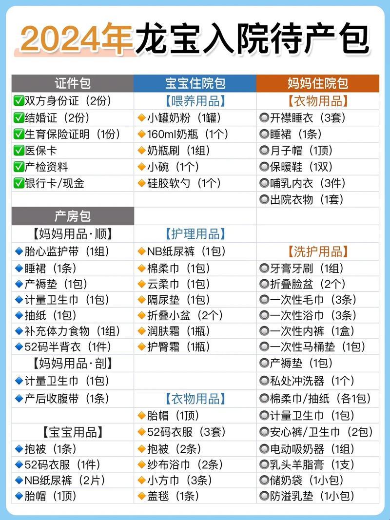 孕途漫漫，待产包里的讽刺学