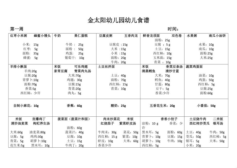 1-3岁营养餐，妈妈们的魔幻厨房之旅！