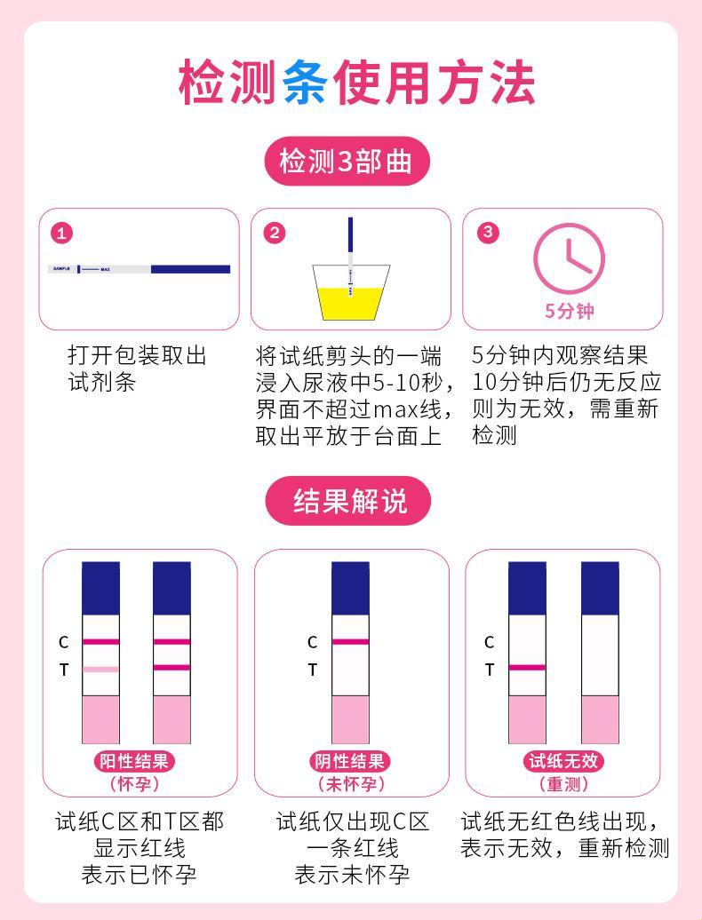 TC验孕棒，你让我笑还是哭？