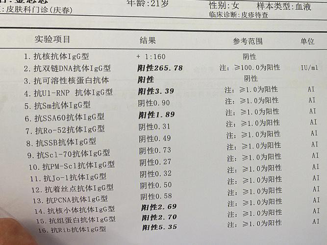 红斑狼疮体检：一场幽默的“猎狼”探险