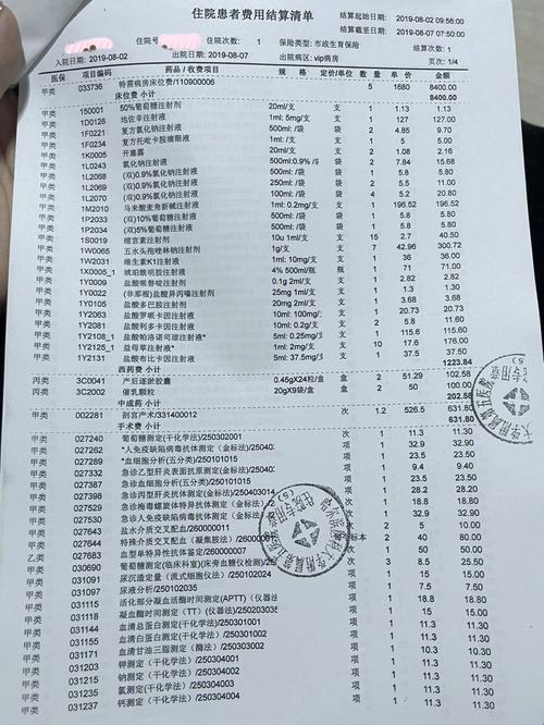 剖腹产报销800，笑谈世界大不同