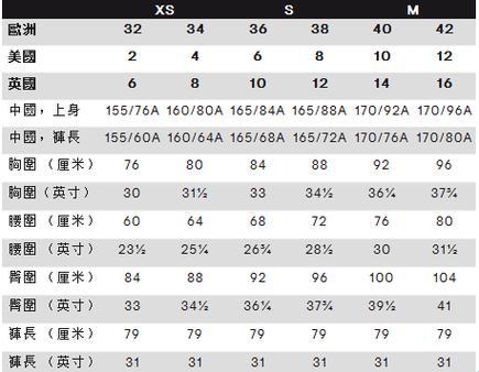 "欧洲尺码日本尺码，潮流界的烟雾弹？"