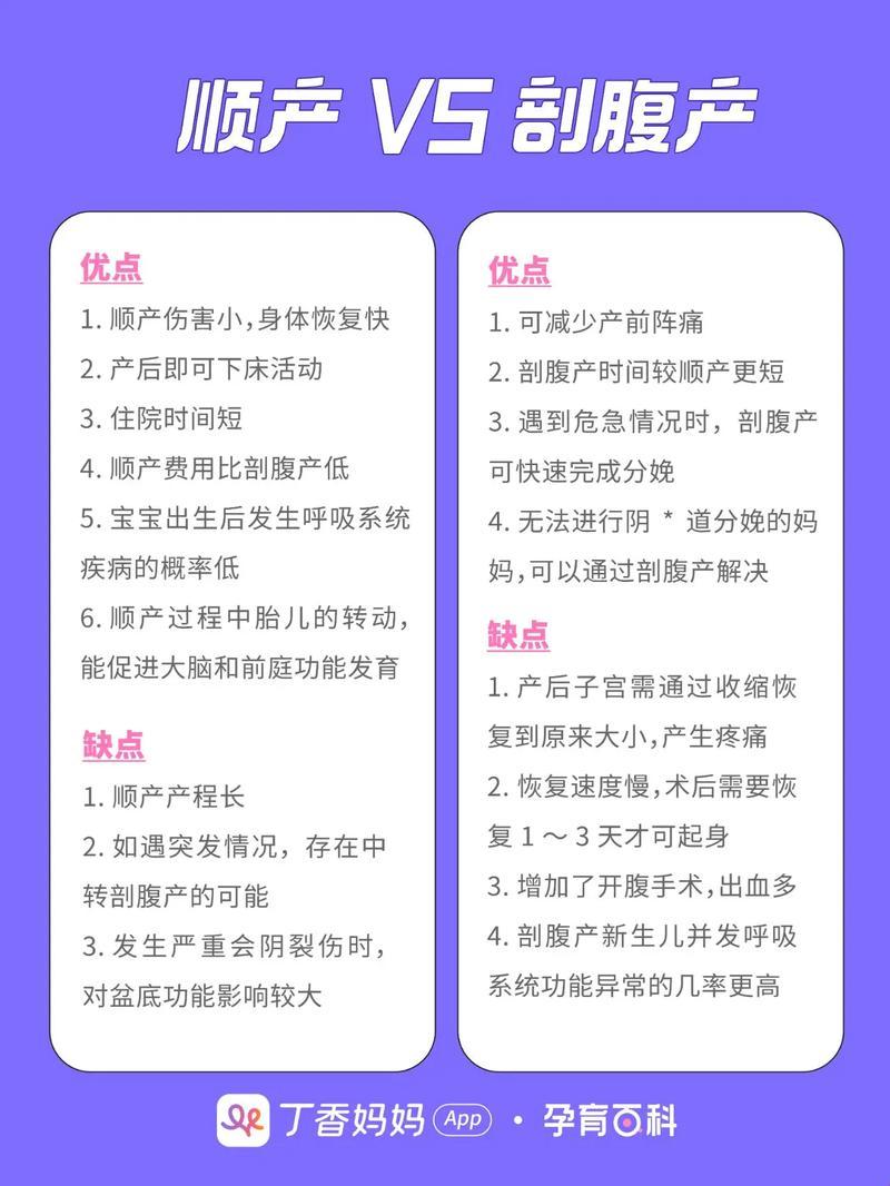 顺转剖还是直接剖：笑谈生产那些事儿