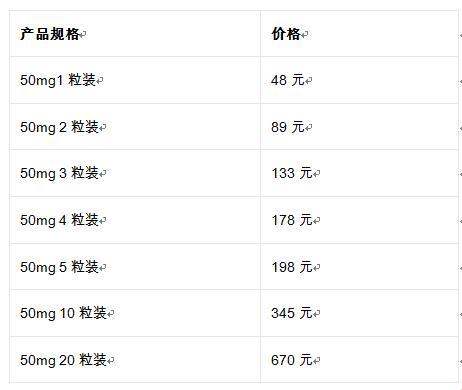 “金戈”五十毫克，价几何？笑谈“金戈铁马”的“钞”能力