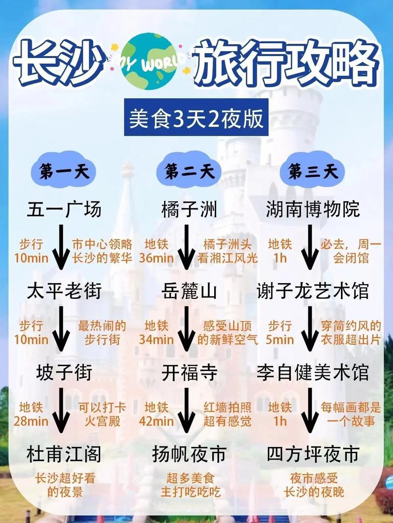 长沙2日游，咱这攻略有点“鬼扯”