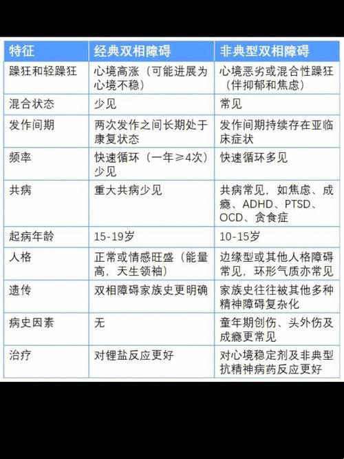 狂遗传：你家那代开始躁的？