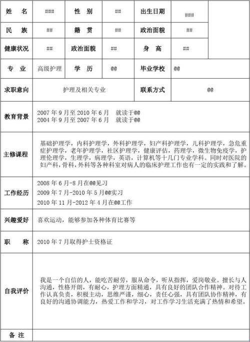 "崛起新星：主任医师招聘护士体检记趣"