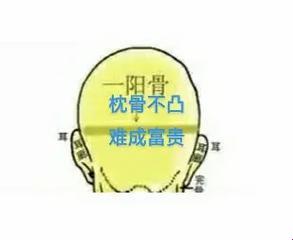 头异骨，天相随：笑谈人间奇异事