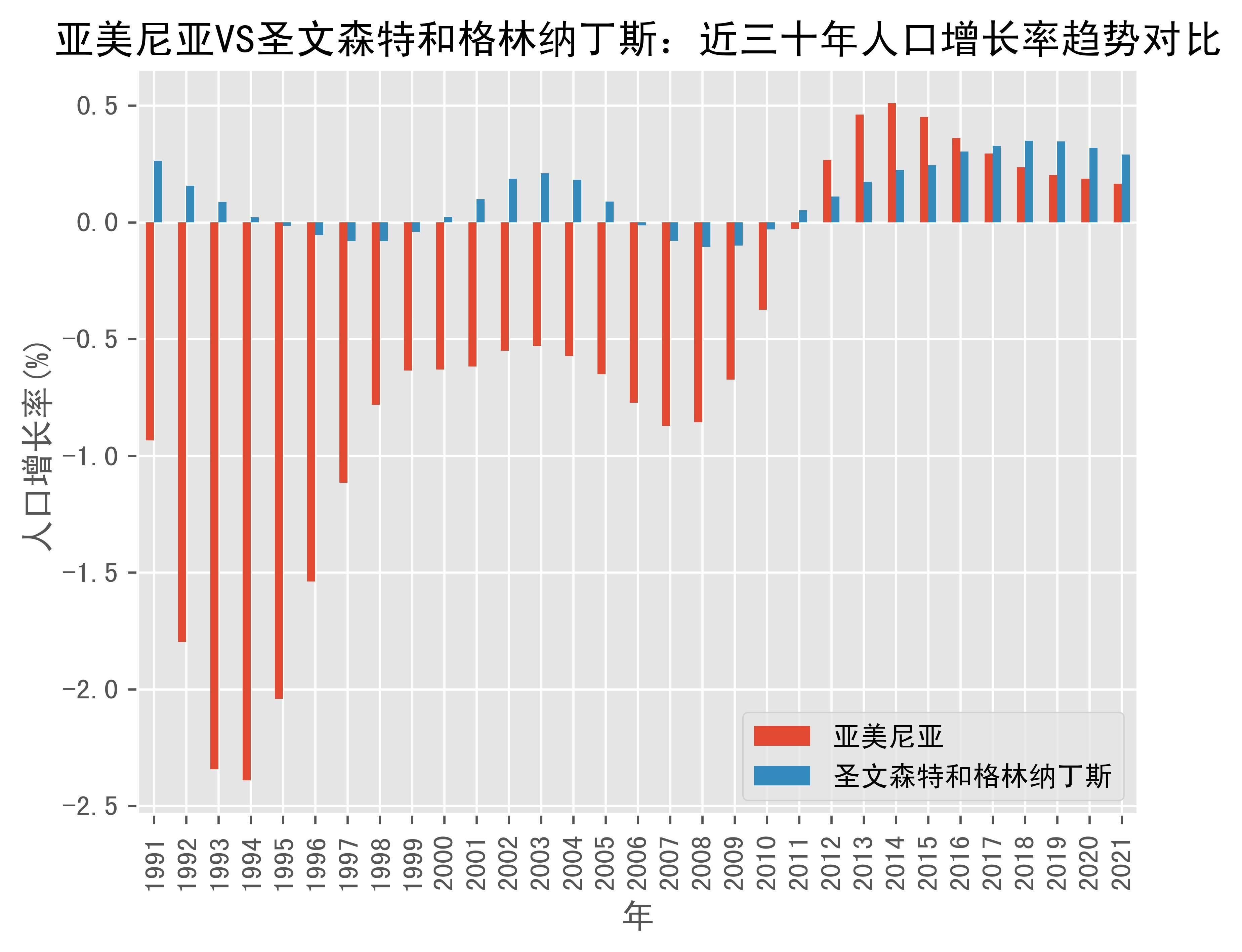 《疯狂比例战：亚洲、欧洲、美洲人口大乱斗，笑谈“人海战术”》