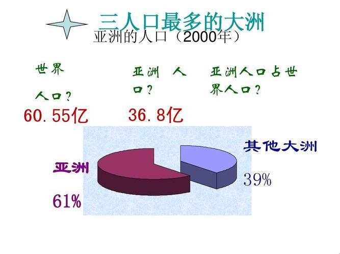 《疯狂比例战：亚洲、欧洲、美洲人口大乱斗，笑谈“人海战术”》