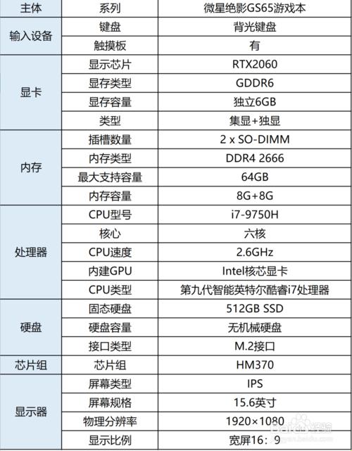 崛起的女性力量：1819岁女生电脑选购大揭秘