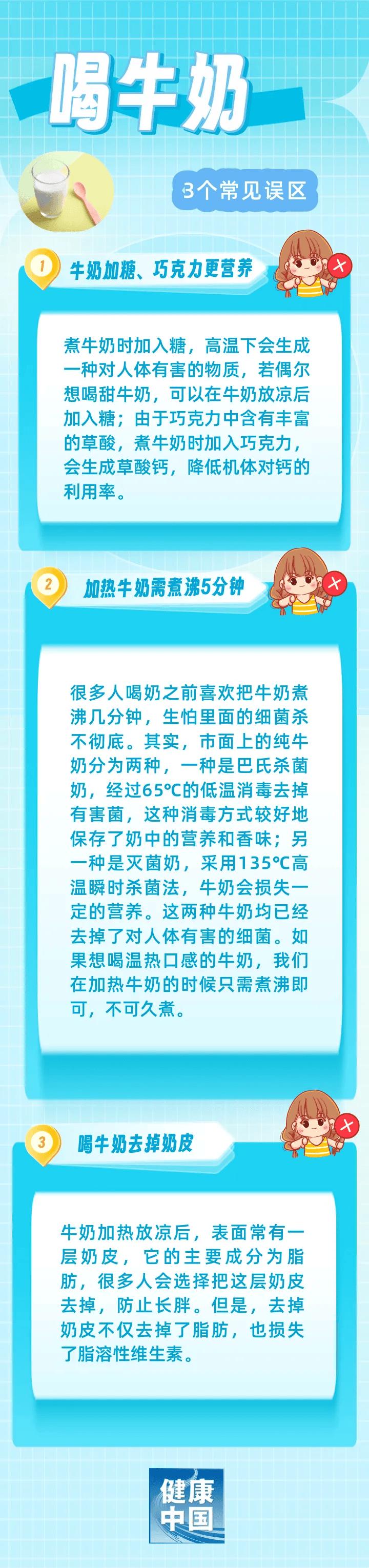 美食奇缘：火腿肠与热牛奶的不了情