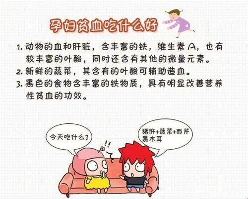 “孕108，贫血界的‘网红’新标准？”