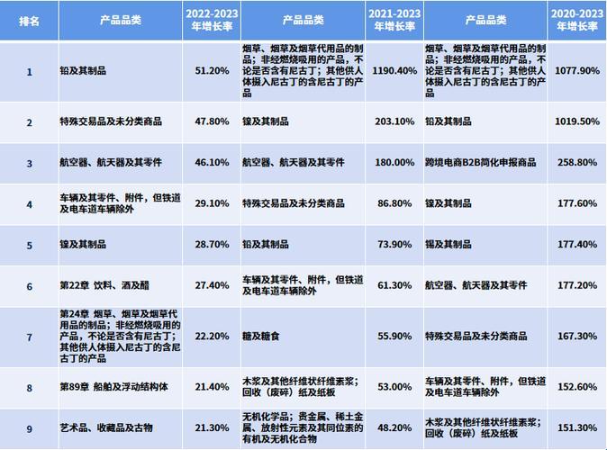 2023国精产品，反转的女性惊奇之旅