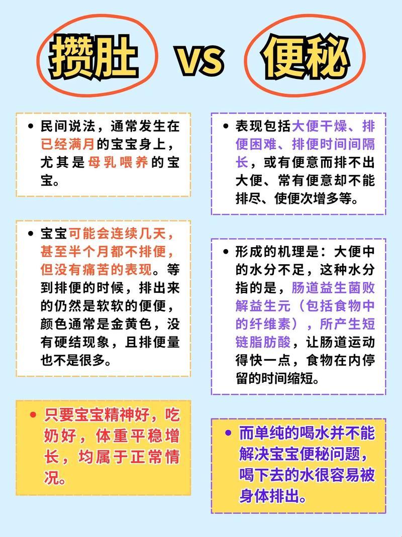 婴儿“攒肚子”与“便秘”大揭秘：误入歧途的肠道之战