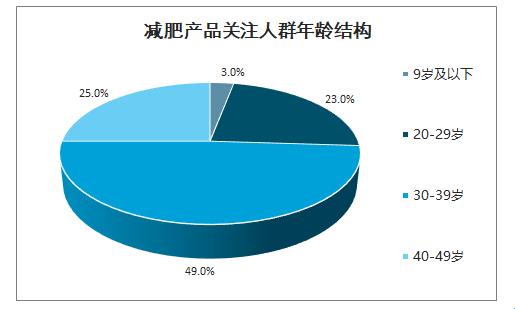 崛起！国产精华产品市场，新星炸裂的女性力量