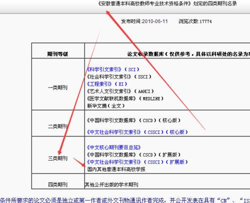 《女性期刊界的"阶"层游戏：笑谈一、二、三级跳》