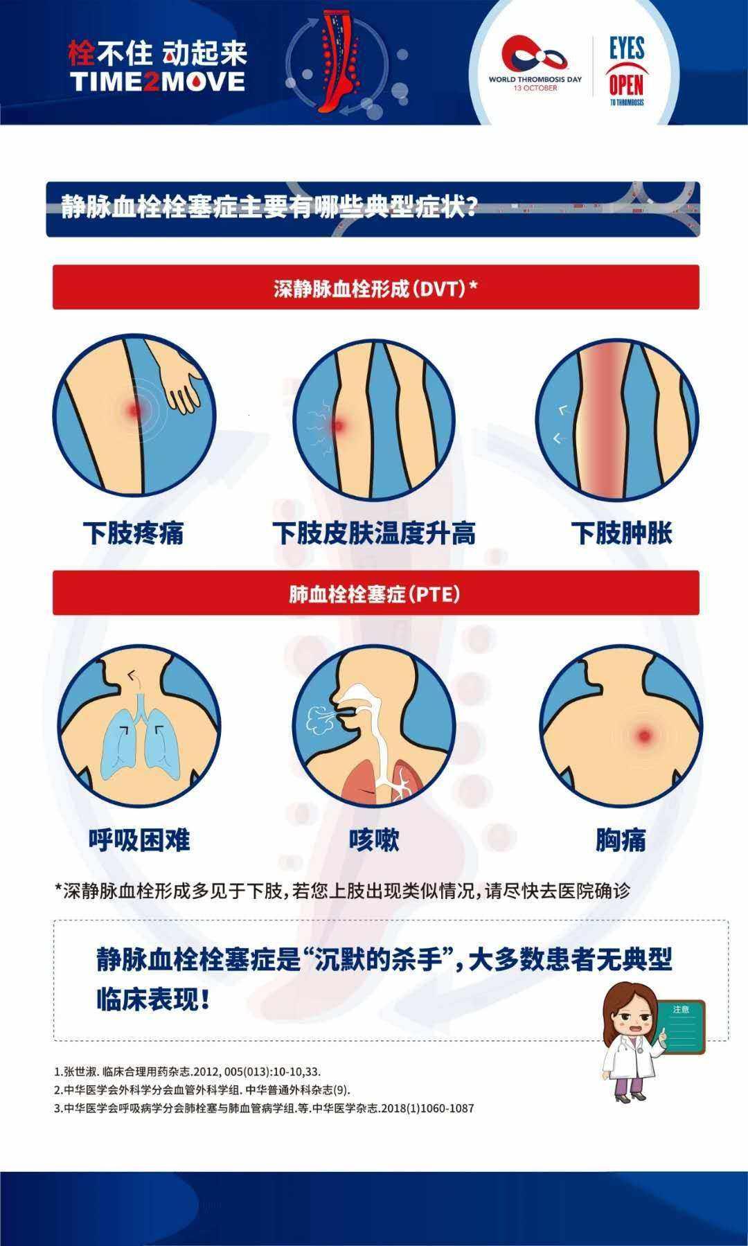 老有所‘拌’，血栓不‘闲’——老年人腿血栓的快速消解之道