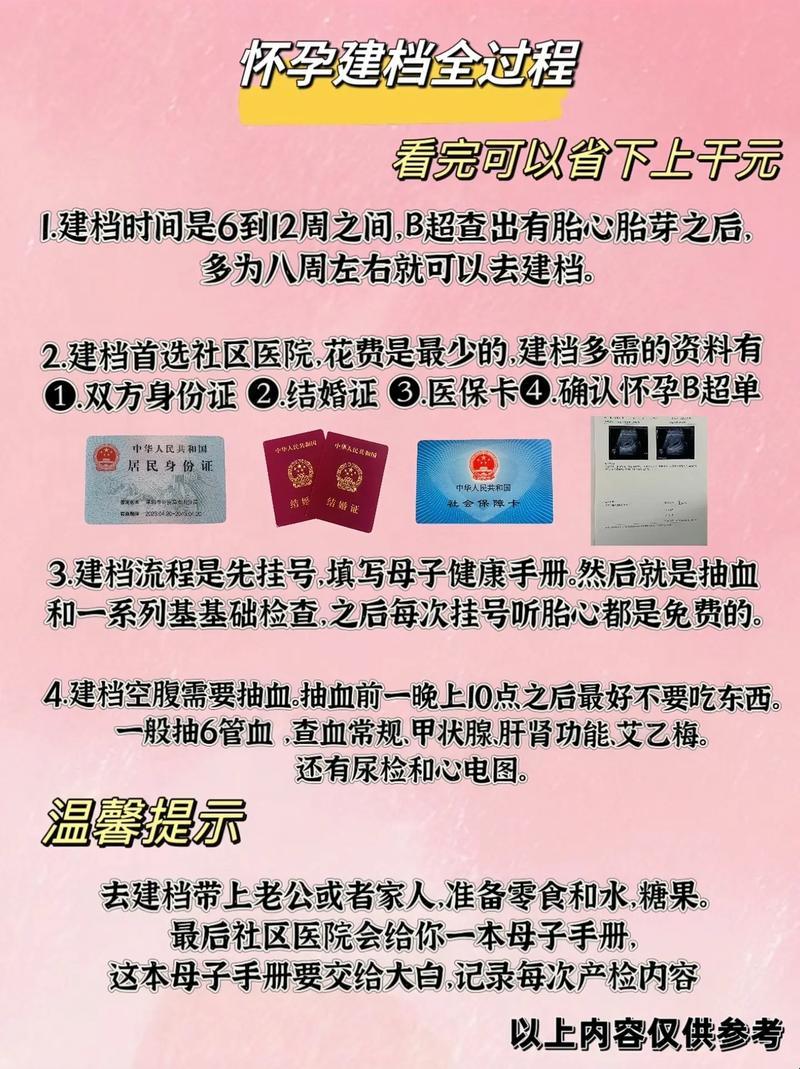 孕妇建档，你要啥资料？笑谈孕期“纸上谈兵”