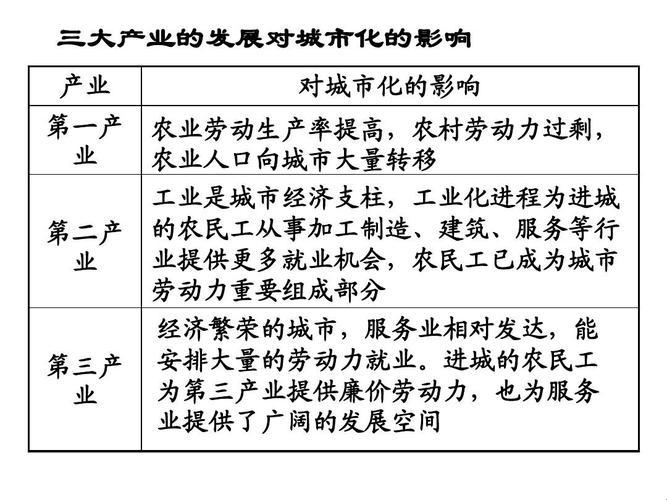 "一线VS二线，女性经济圈的'奇葩'辩论"