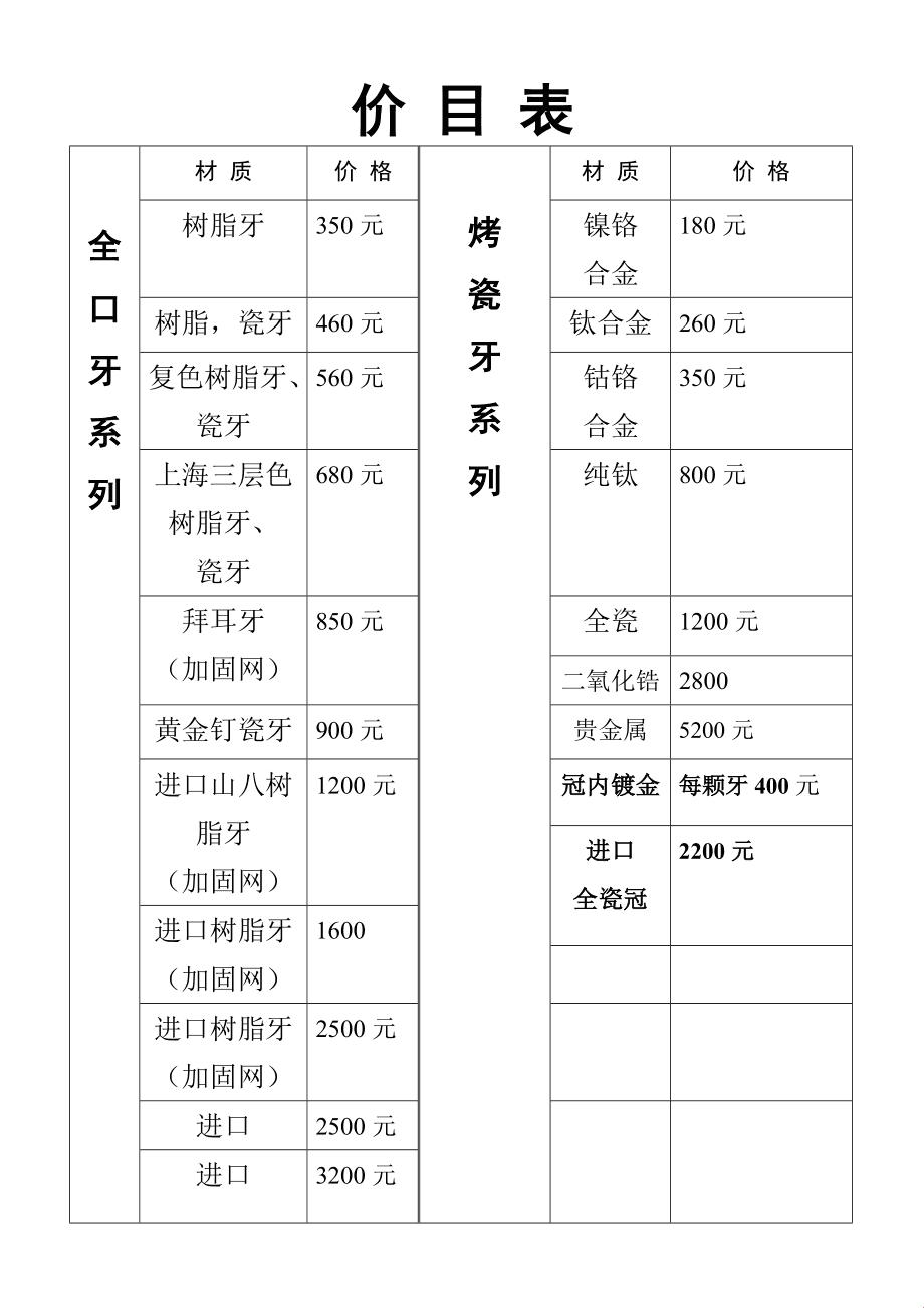 “70岁老人全口假牙价目表”揭秘：一个笑掉大牙的故事