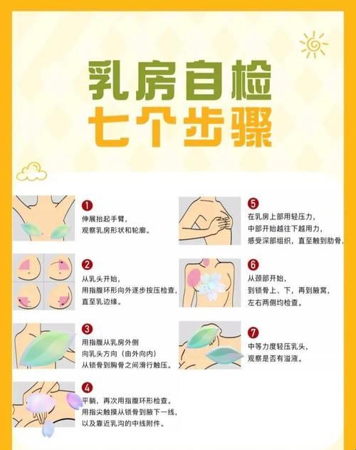 乳腺结节自查，轻松上手攻略