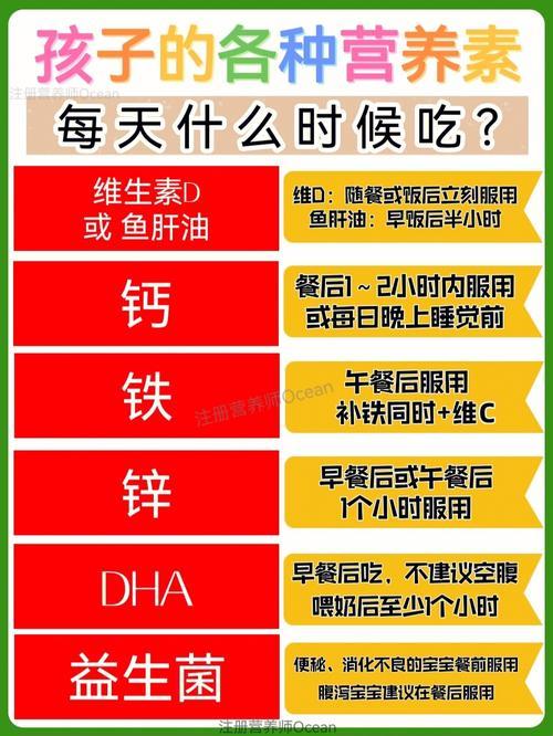 钙补天，DHA泳长江：滋补界的猴戏大观