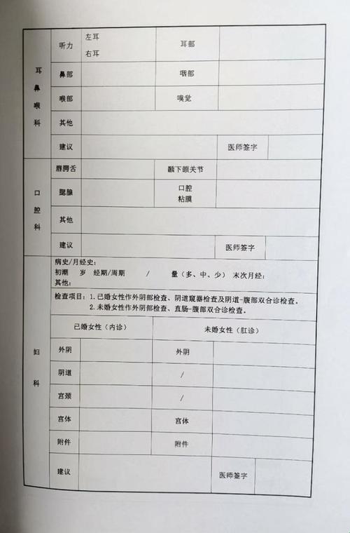 尿酸600多，公务员体检的“痛风”门槛？