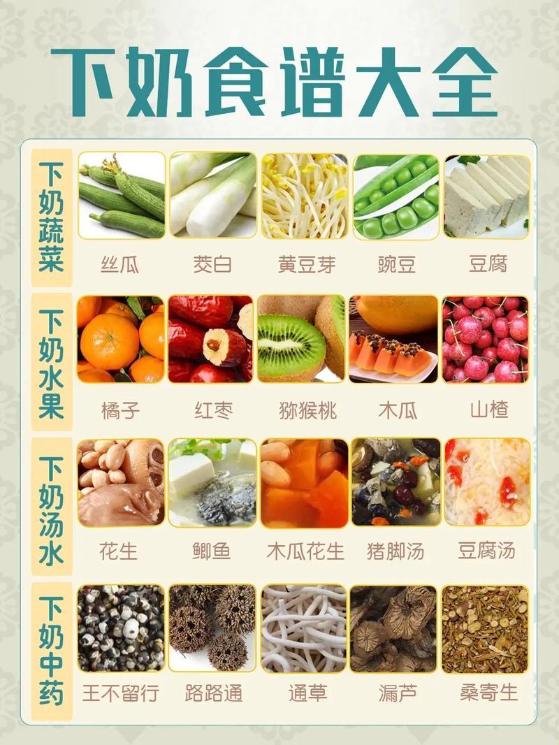 下奶蔬菜榜：十蔬斗艳，谁是乳神？