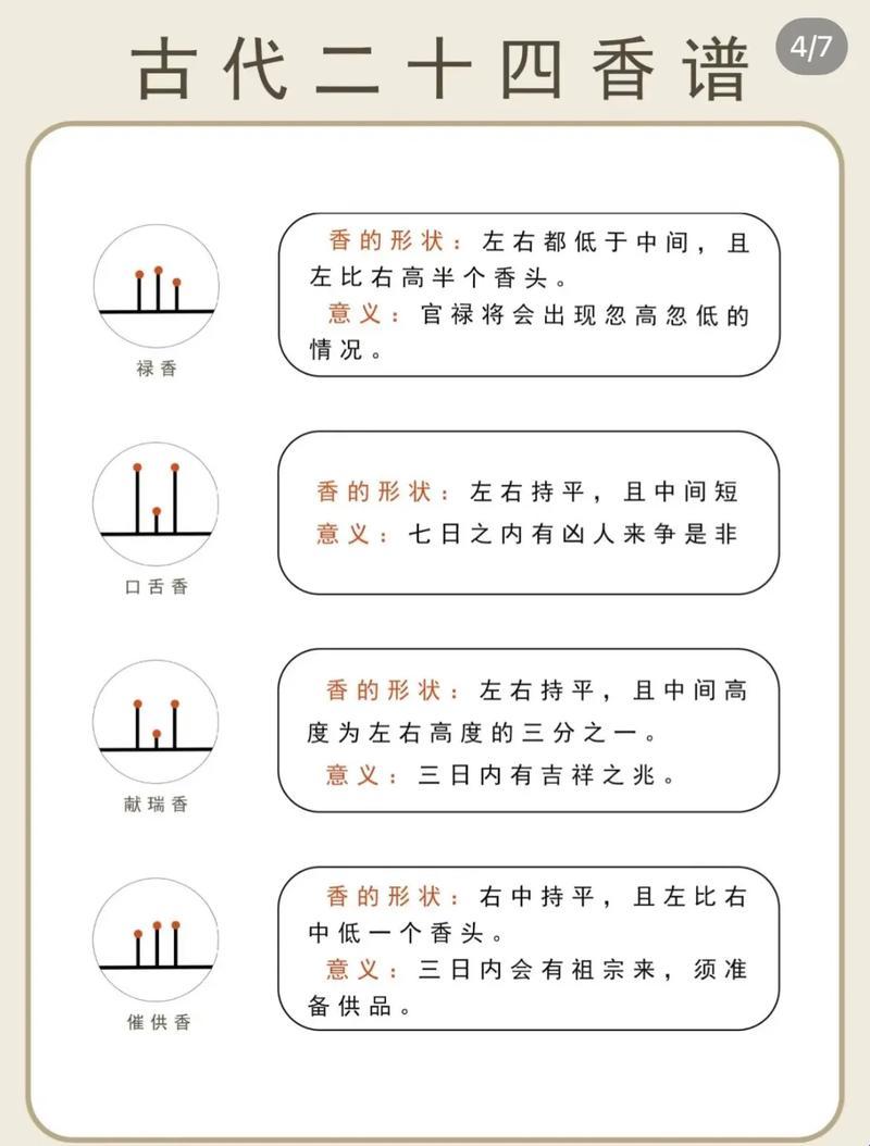 《女性世界中的“老香根”逆袭：性格即命运？》