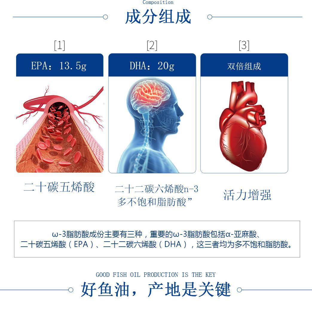 哪些人不宜吞深海鱼油“炸弹”