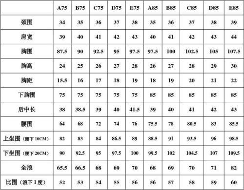 "尺码大乱斗：欧洲亚洲风骚对决，哪个是你的菜？"