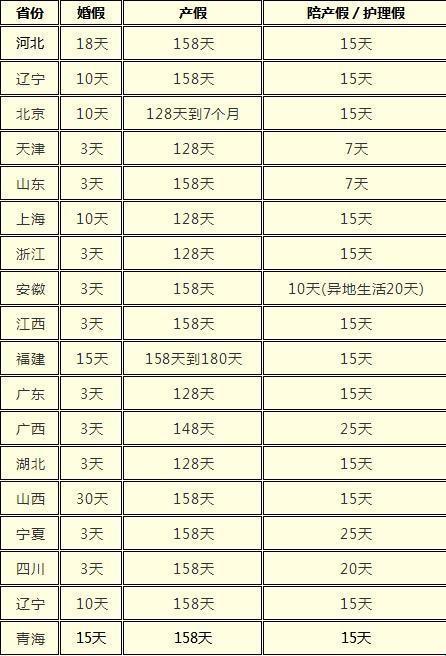 2023劳动法新花样：宫外孕待遇，笑中带泪的‘超常规’关怀