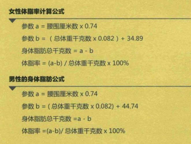 体脂率那些事儿：脱脂方程式揭秘