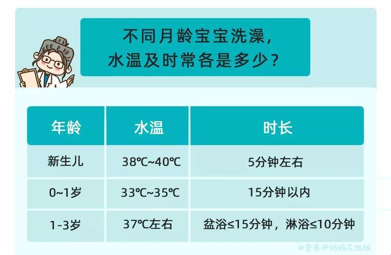 “34度水温，宝宝的‘冰火两重天’？”