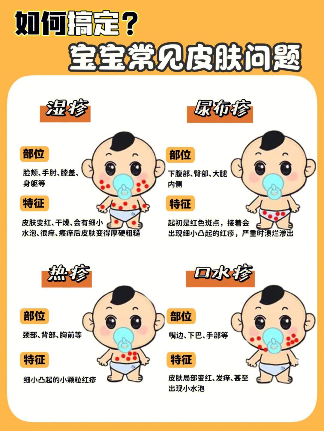 婴儿热疹，这家伙来敲门，怎么办？