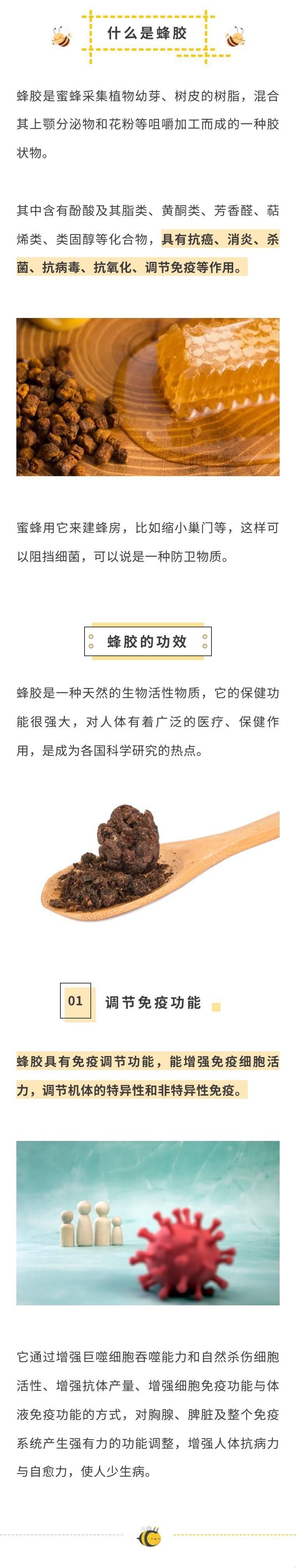 长期食用蜂胶，肝脏会喊“肝苦吗”？