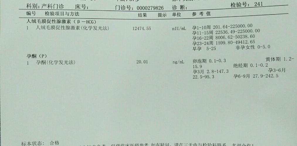 HCG192，闹哪样？难道是肚里揣了崽？