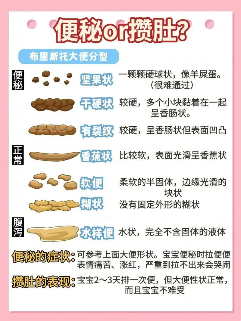 “宝宝便秘的那些事儿”：揭秘婴儿肠道困境的讽刺观察