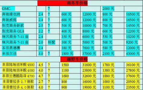 价有所值，人流亦非儿戏