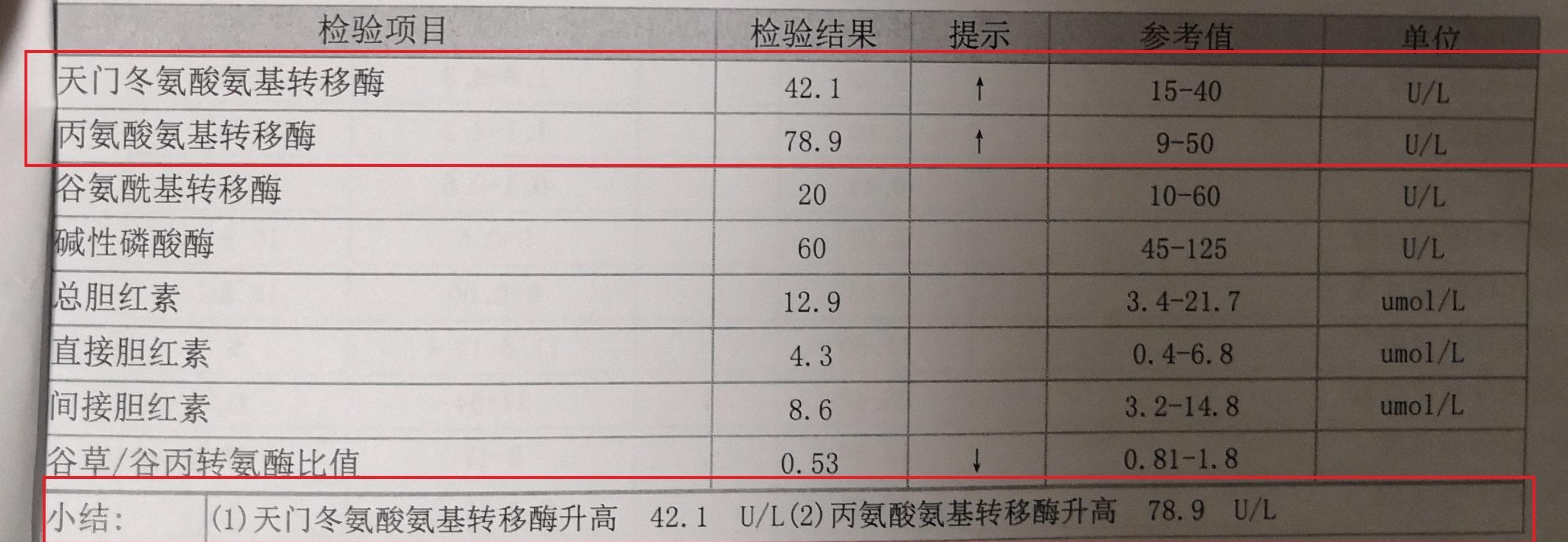 天门冬酸“转”疯狂，氨基“搬”家闹哪样？