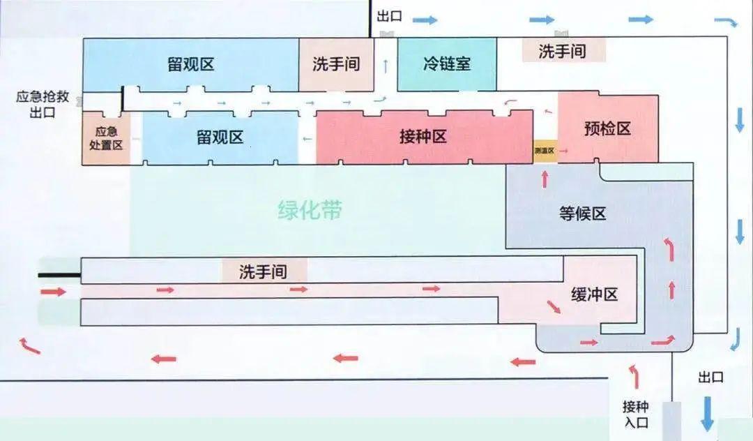 “门诊注射室布局要求”？笑谈！