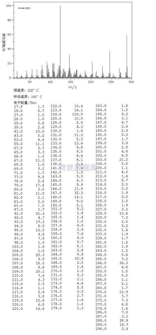 雄风指数自测，一探究竟你的男性力！