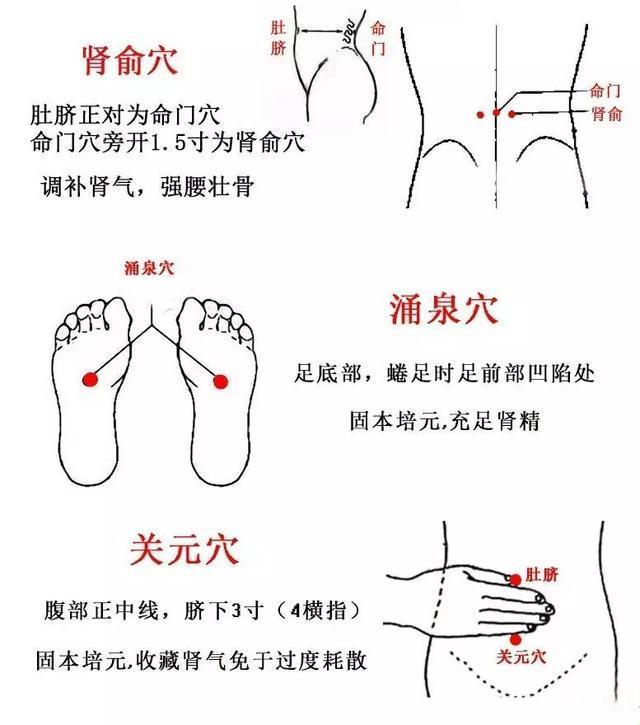 关元配涌泉：幽默反转的闹剧