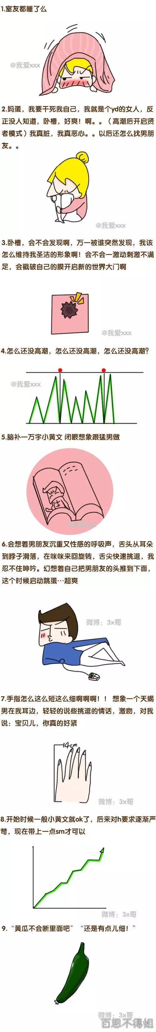 流产之路，慰藉之旅：调侃中的温柔