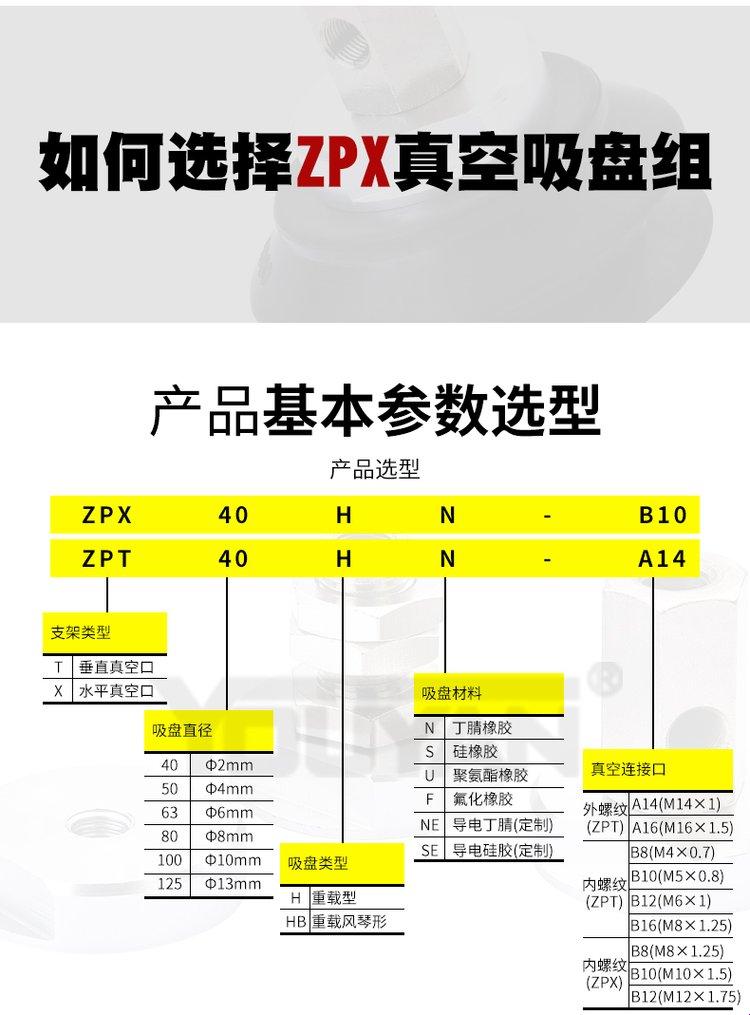 吸嘴那些事儿：型号参数，一网打尽！