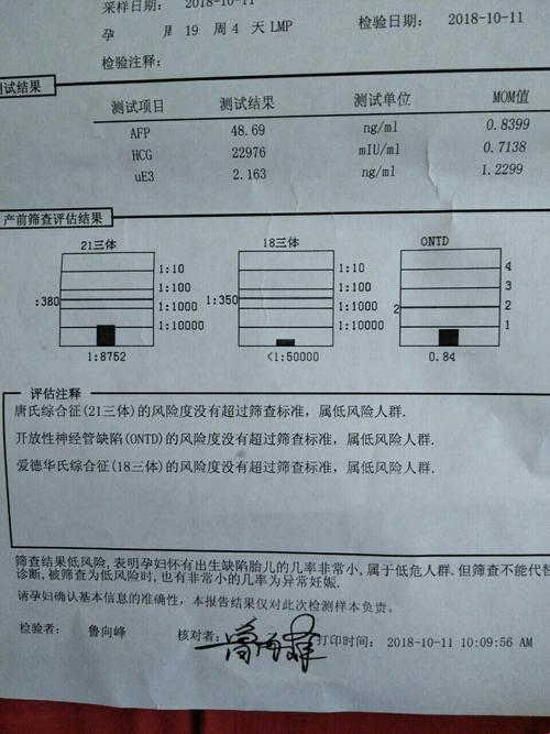 唐筛，筛得出性别还是筛得出愚昧？